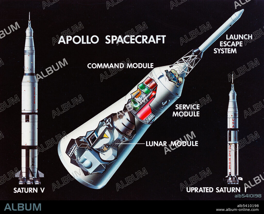 Vostok Spacecraft